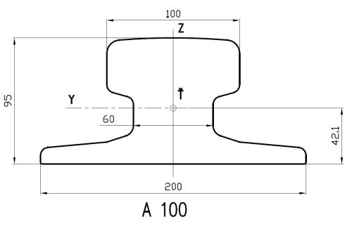 Koľajnica A100 - DIN 536