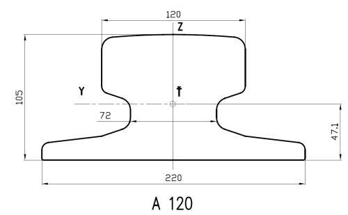 Koľajnica A120 - DIN 536
