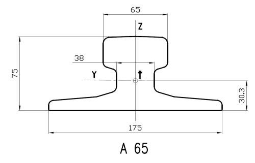 Koľajnica A65 - DIN 536