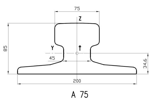 Koľajnica A75 - DIN 536