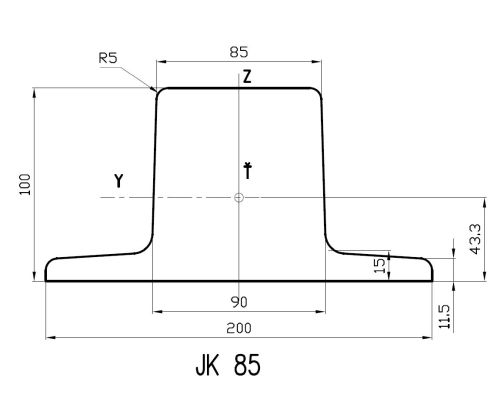 Koľajnica JK85