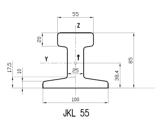 Koľajnica JKL55