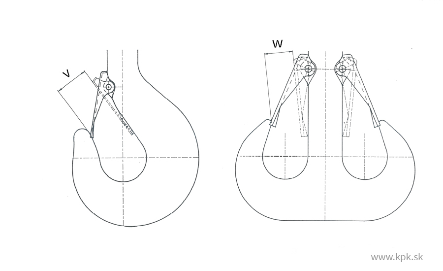 Dimensions of safety device